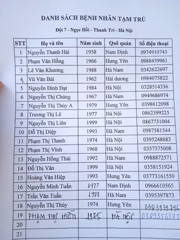 Những hoạt động từ thiện của Capital Ford